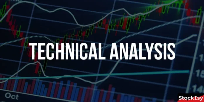 TECHNICAL ANALYSIS