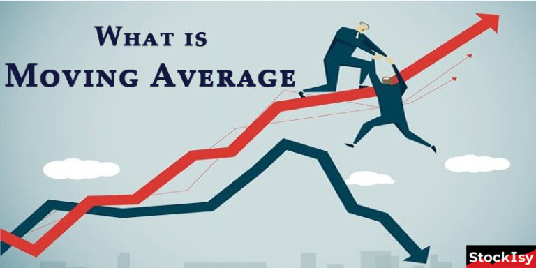 MOVING AVERAGE