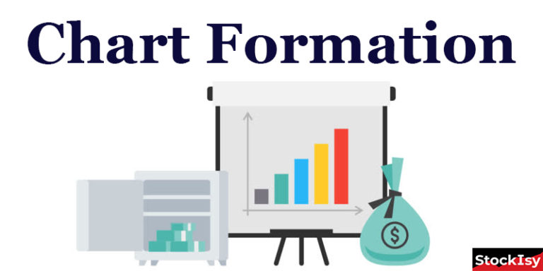 CHART FORMATIONS