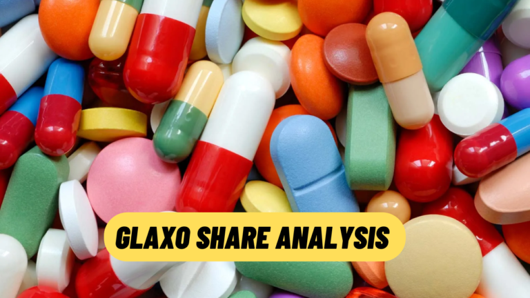 Glaxo share analysis
