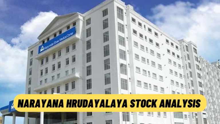 Narayana Hrudayalaya Stock Analysis