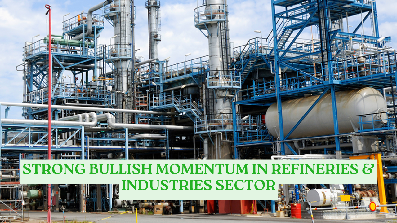 Strong Bullish Momentum in Refineries & Industries Sector