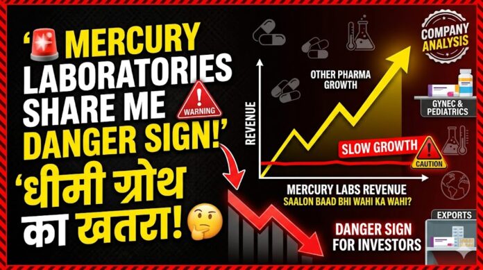 Mercury Laboratories analysis thumbnail showing revenue growth zero warning, pharma stock risk discussion, and concern about company growth.