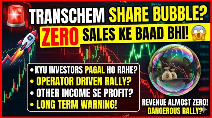 Transchem share analysis thumbnail showing revenue zero but stock price rally with investor concern and rising stock chart.