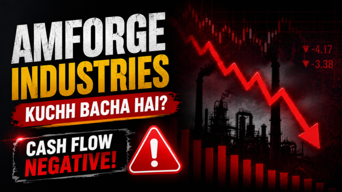 Amforge Industries Share analysis showing negative cash flow and financial red flags