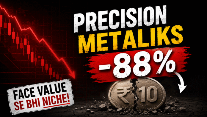 Precision Metaliks Share 88.27% crash aur ₹10 face value se neeche