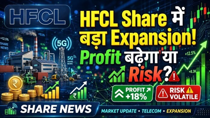 HFCL share analysis showing optical fibre cable manufacturing and expansion plans