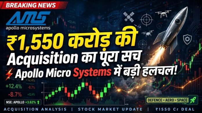 Apollo Micro Systems share analysis thumbnail showing ₹17,040 crore order book and defence sector growth or risk.