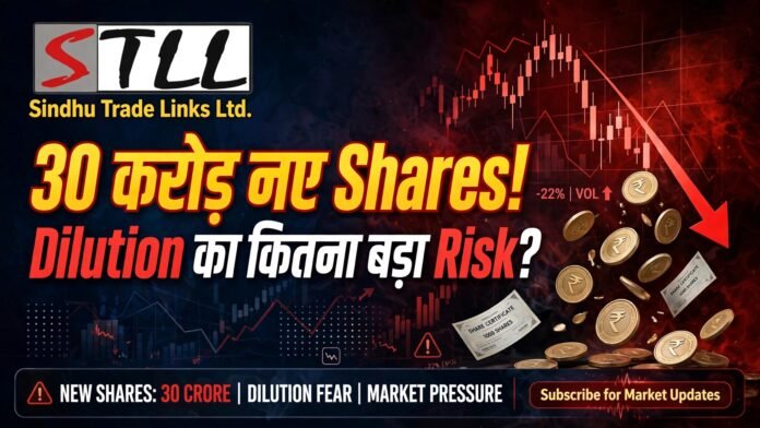 Sindhu Trade Links share analysis showing coal mining expansion, ₹922 crore acquisition and share dilution risks
